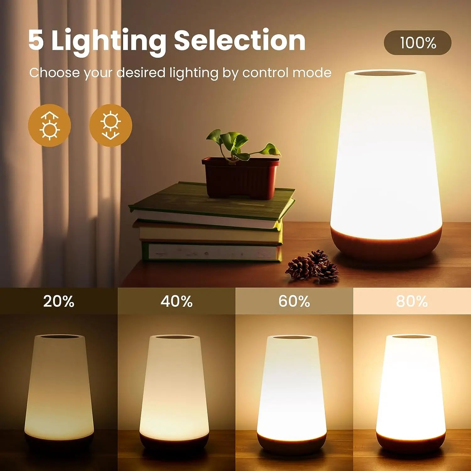 Veilleuse LED 13 Couleurs - Lampe Ambiance Chambre
